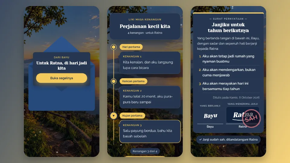 Pratinjau template Garis Waktu Kita
